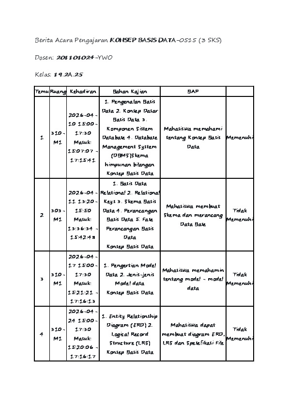 File unduhan