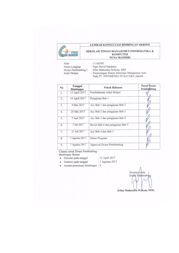 File unduhan