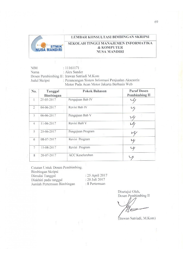 File unduhan
