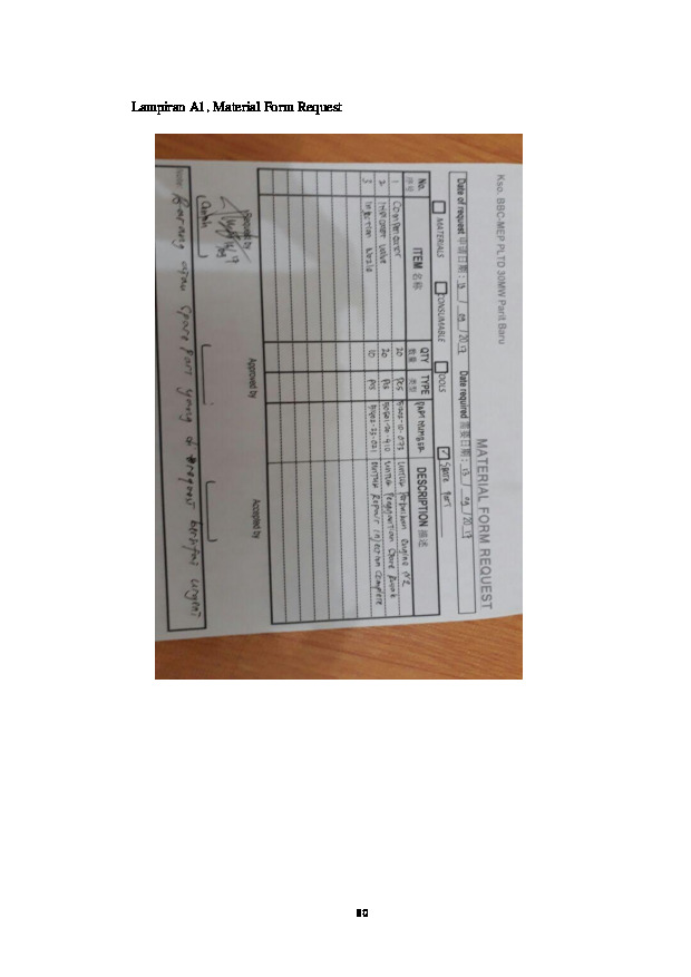 File unduhan