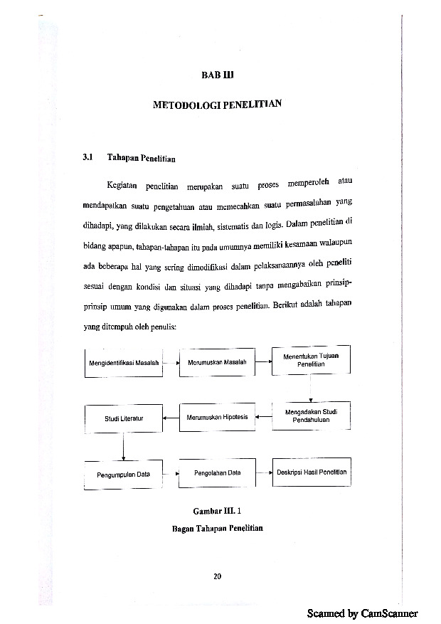 File unduhan