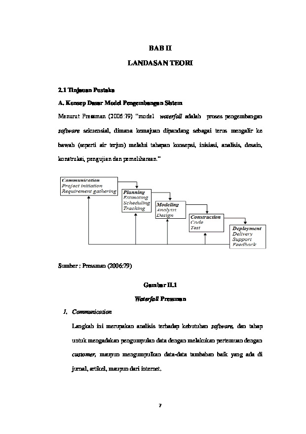 File unduhan